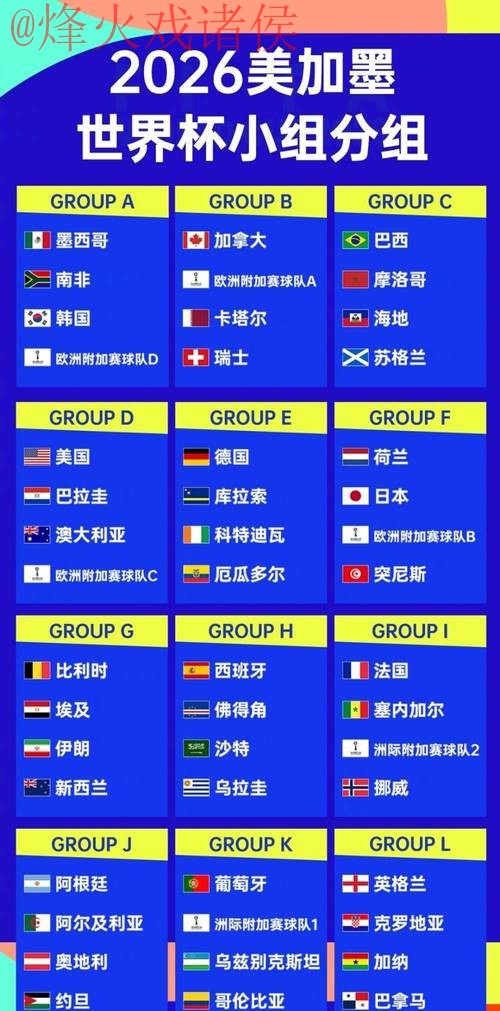 2026世界杯盘口排行官方