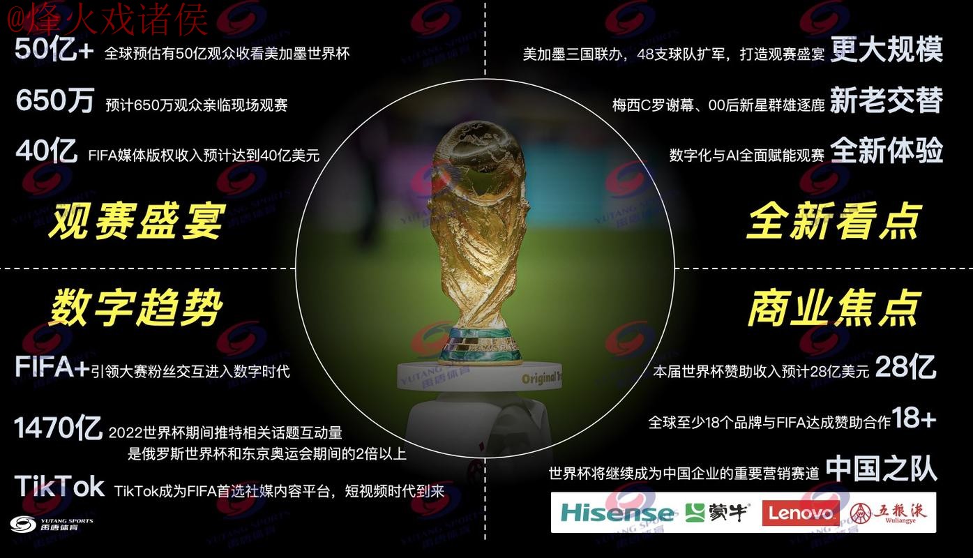 2026世界杯直播最新地址最新网址 2026世界杯直播最新地址最新网址