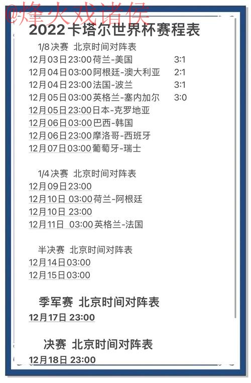 世界杯预测注册